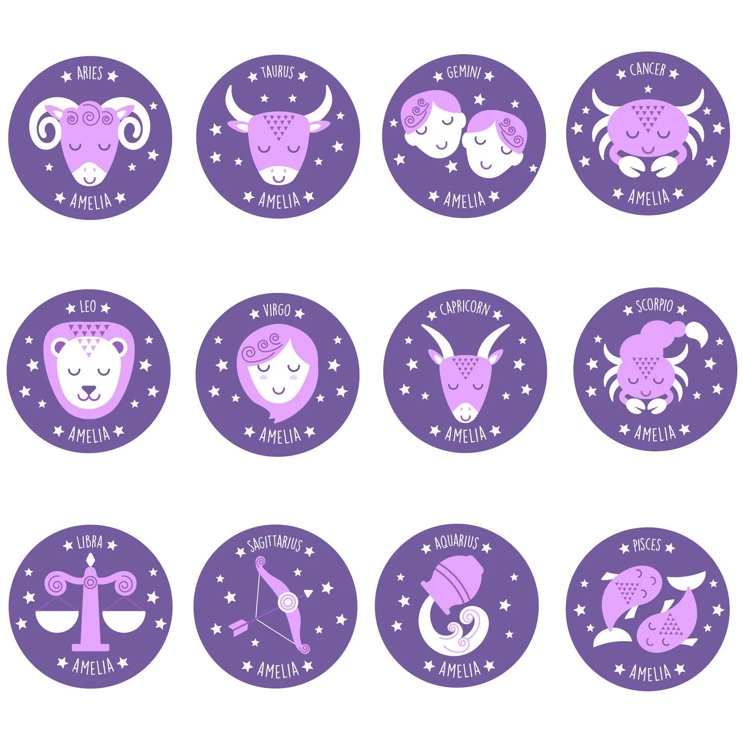 Children's Personalised Zodiac Mini Mug