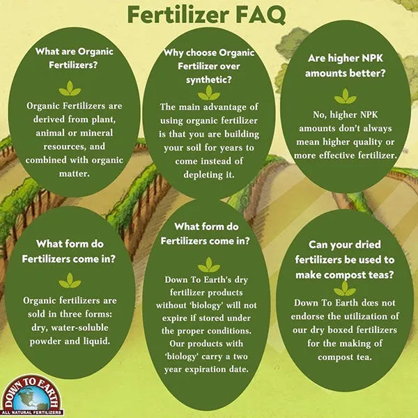 Down To Earth™, Alfalfa Meal 2-0-1, All Natural Fertilizer, Single Ingredient (4 LBS.)