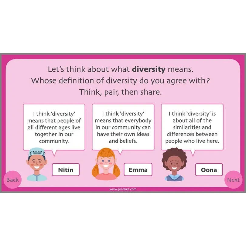 My Diverse Community