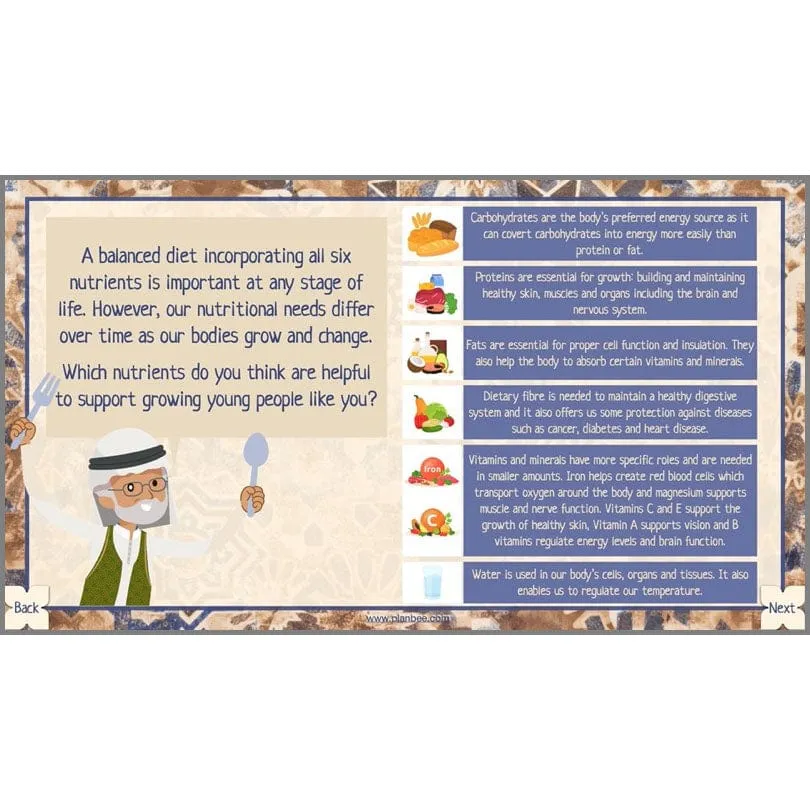 The Food of West Asia