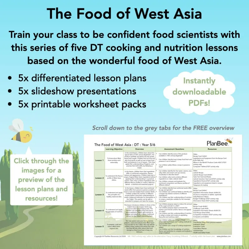 The Food of West Asia