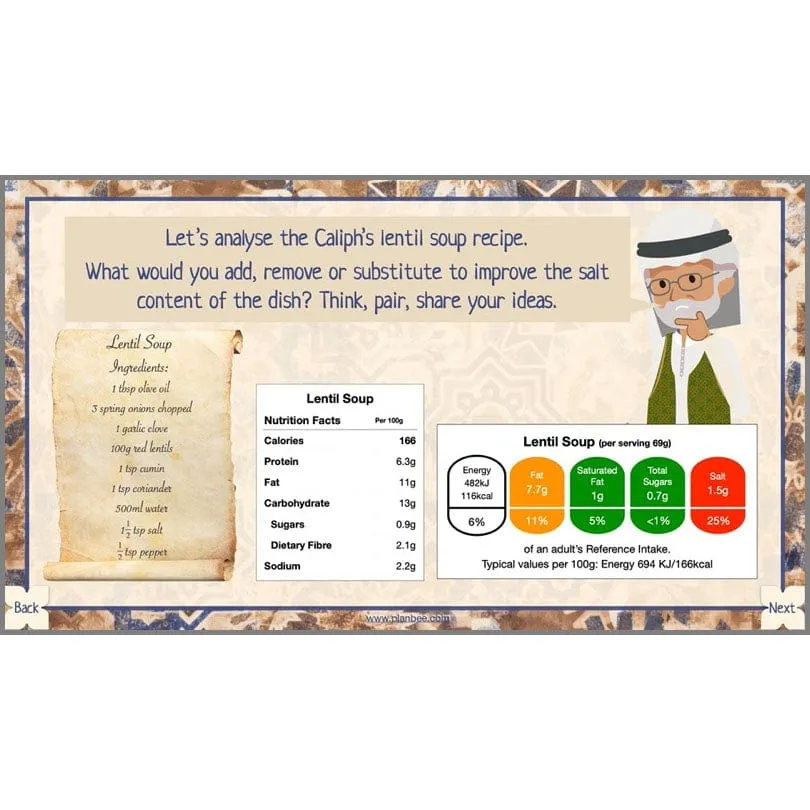 The Food of West Asia