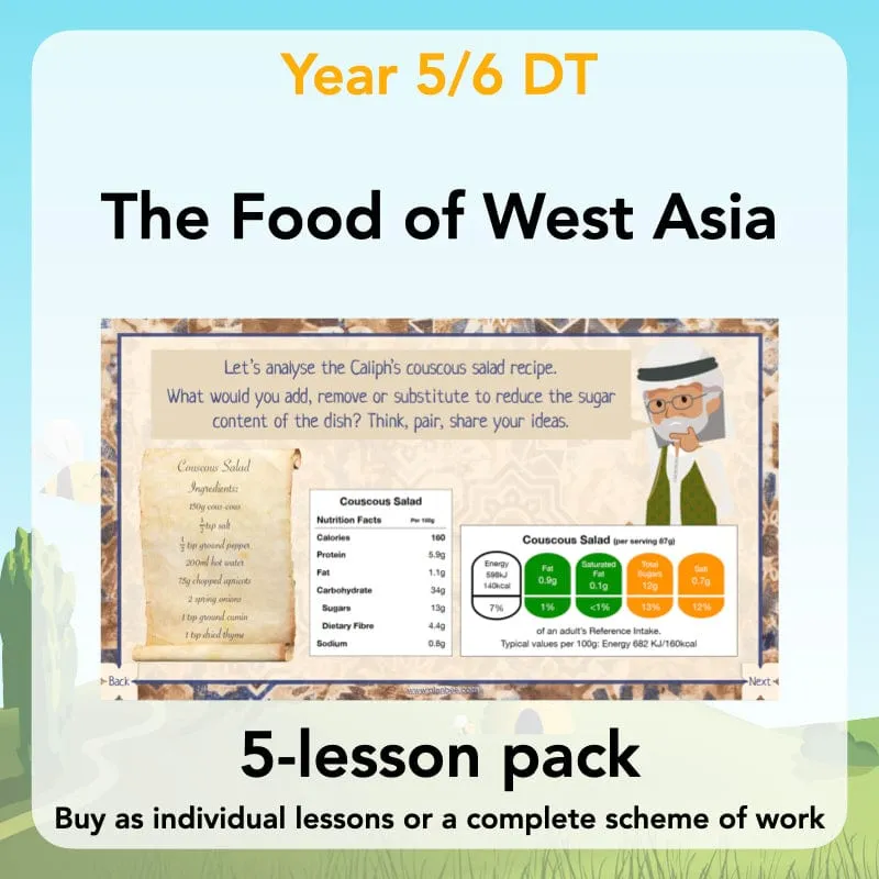 The Food of West Asia