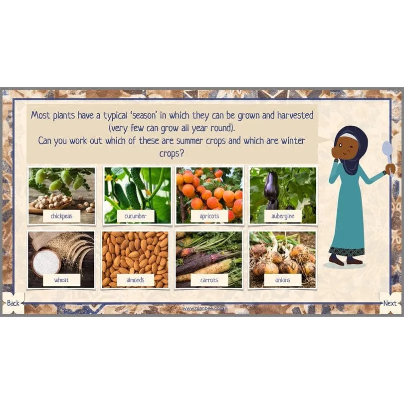 The Food of West Asia