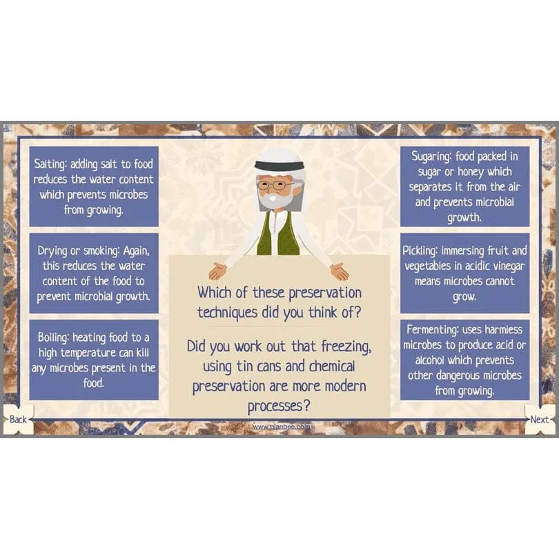 The Food of West Asia