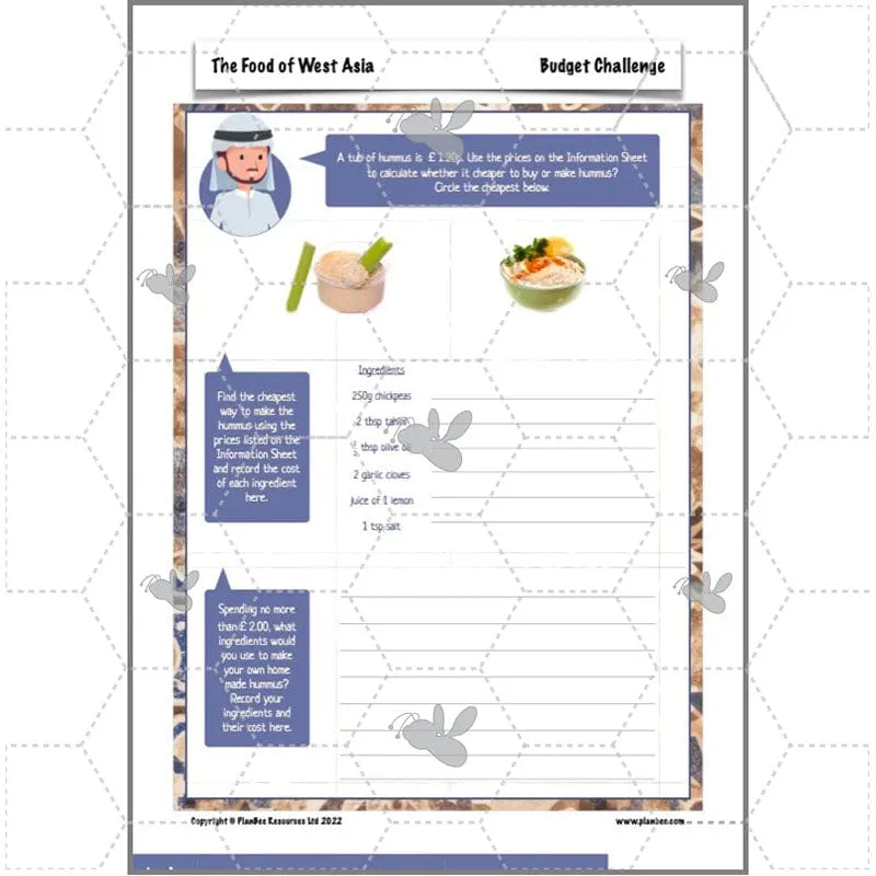 The Food of West Asia