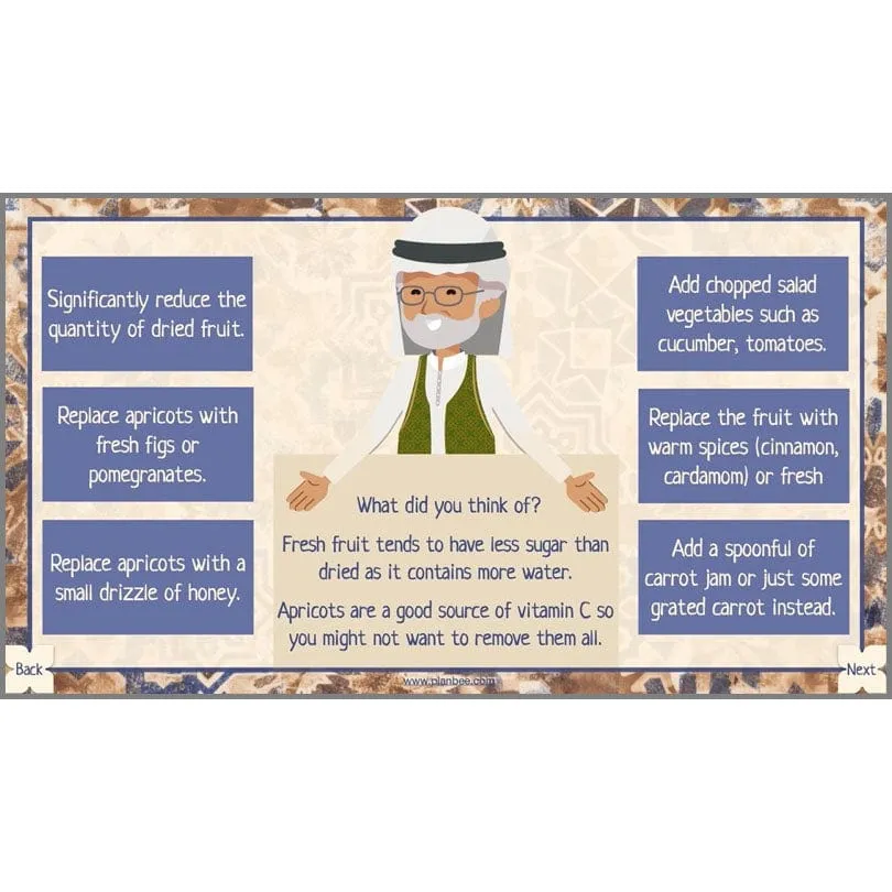 The Food of West Asia