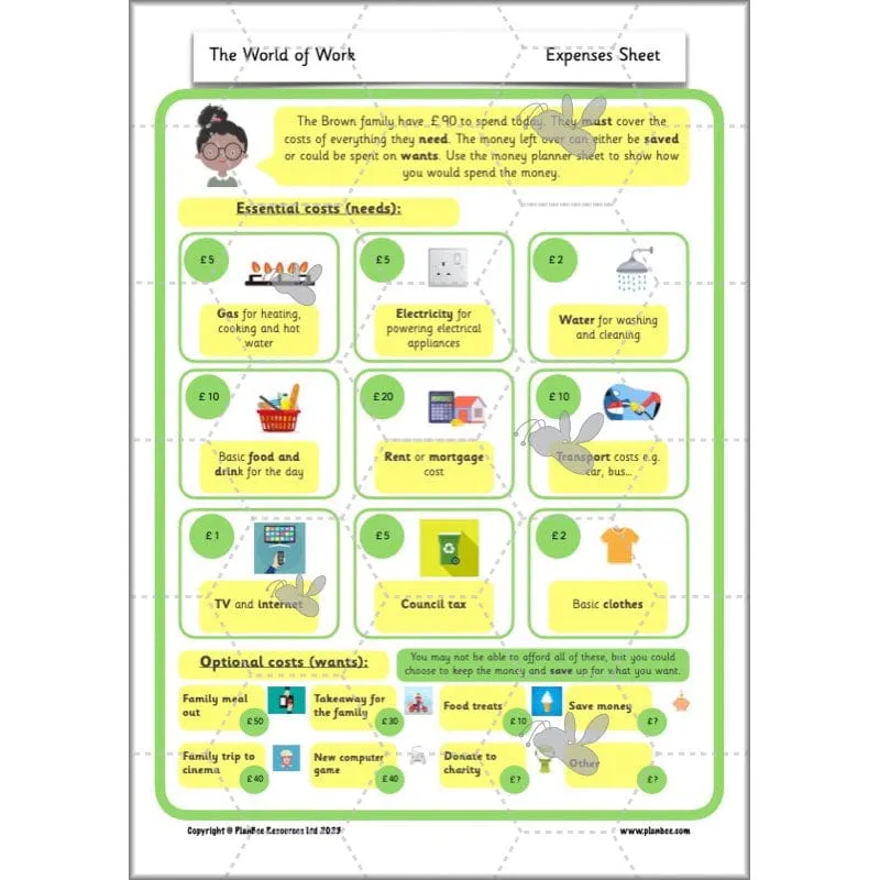 The World of Work