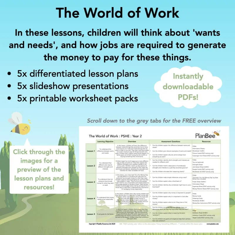 The World of Work