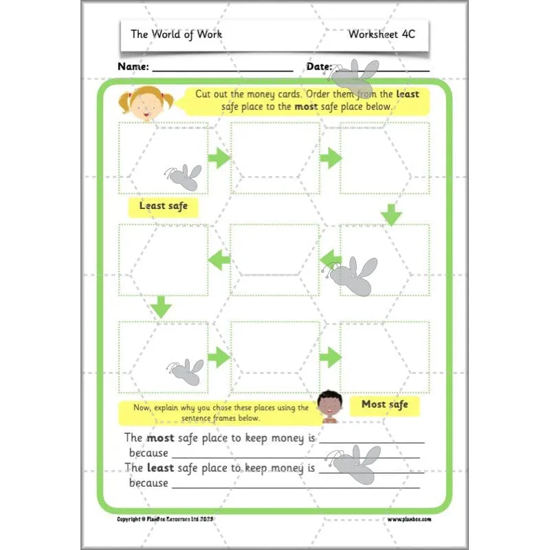 The World of Work